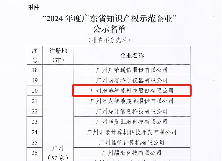 海?？萍纪ㄟ^廣東省知識(shí)產(chǎn)權(quán)示范企業(yè)認(rèn)定2.jpg