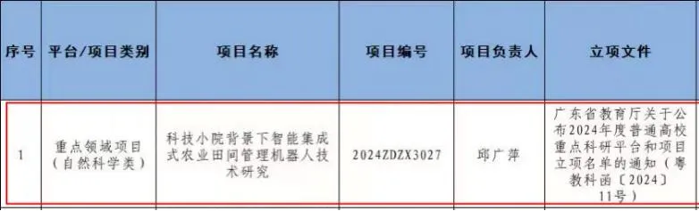 華珠舉行人工智能學(xué)院科技小院揭牌儀式9.png